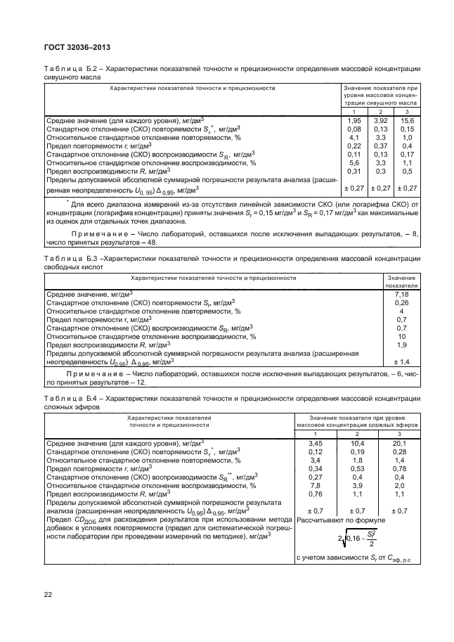 ГОСТ 32036-2013