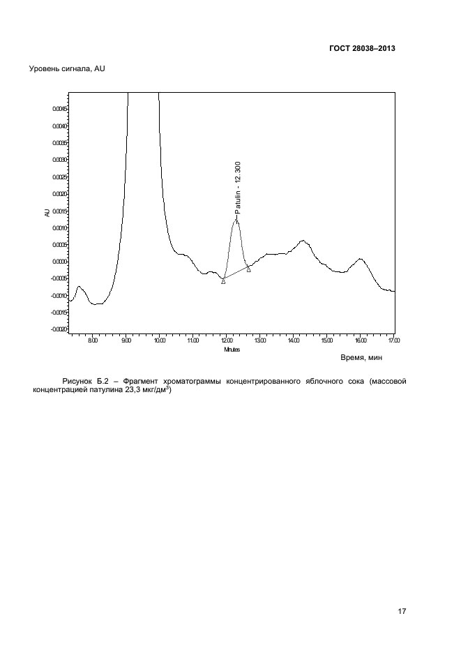 ГОСТ 28038-2013