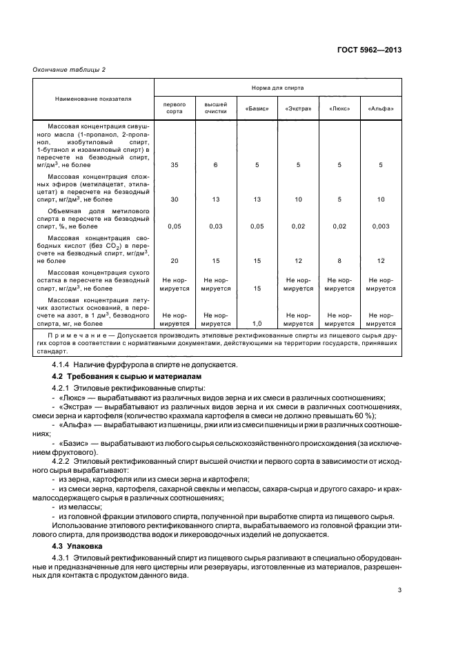 ГОСТ 5962-2013