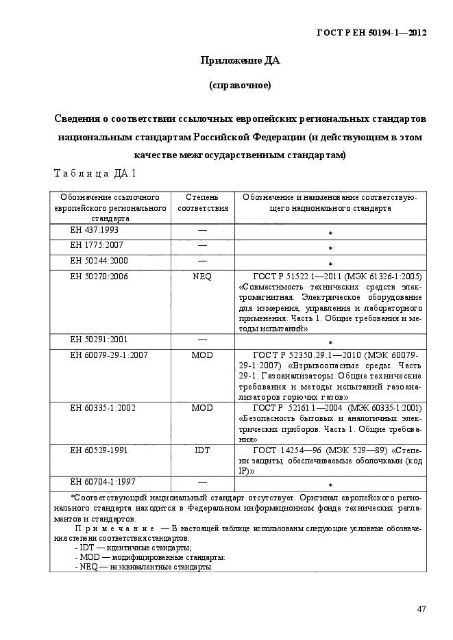 ГОСТ Р ЕН 50194-1-2012