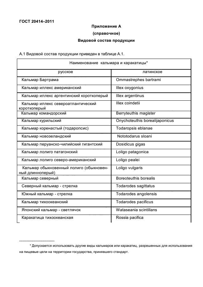 ГОСТ 20414-2011