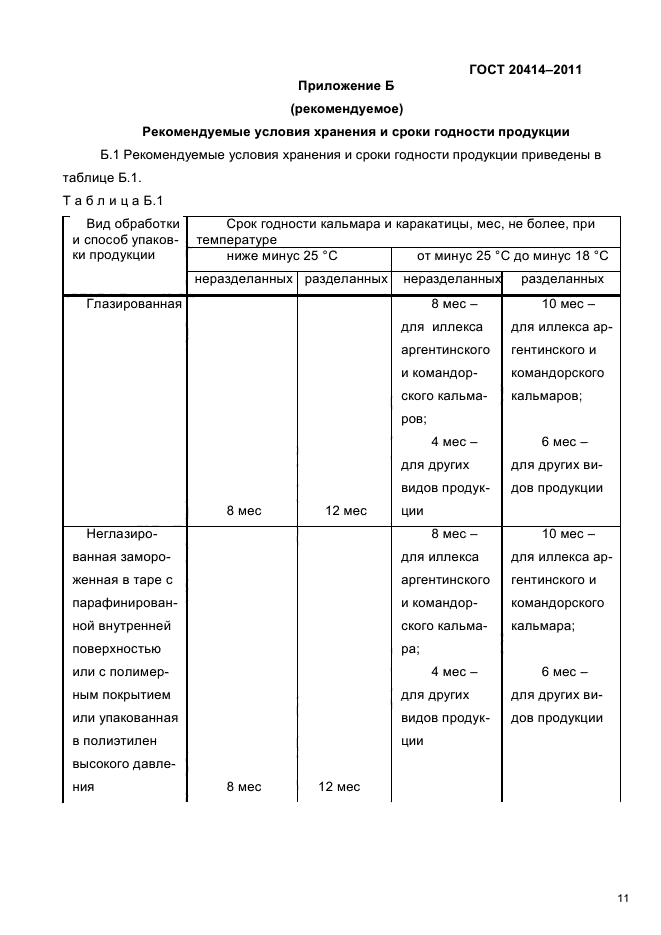 ГОСТ 20414-2011