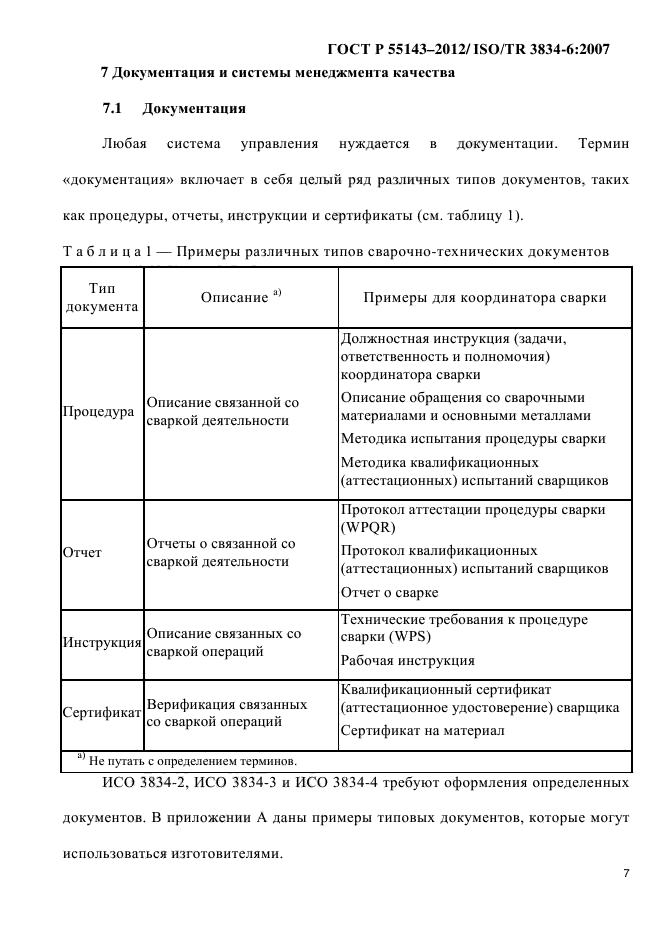 ГОСТ Р 55143-2012