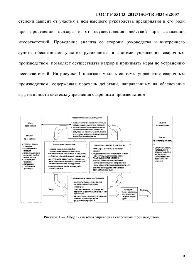 ГОСТ Р 55143-2012