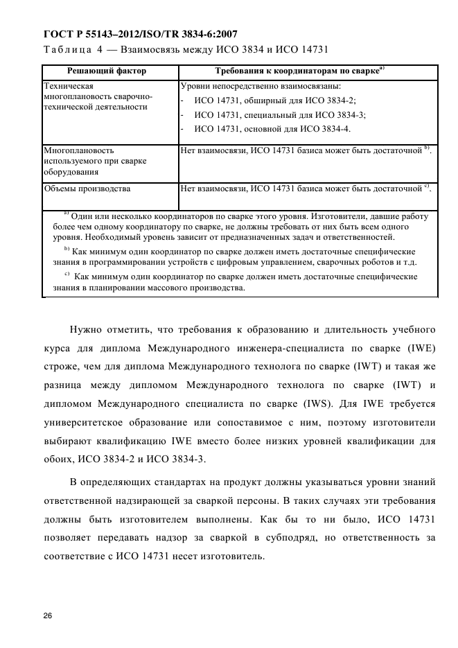 ГОСТ Р 55143-2012