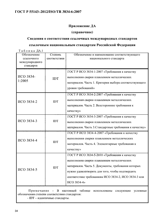 ГОСТ Р 55143-2012