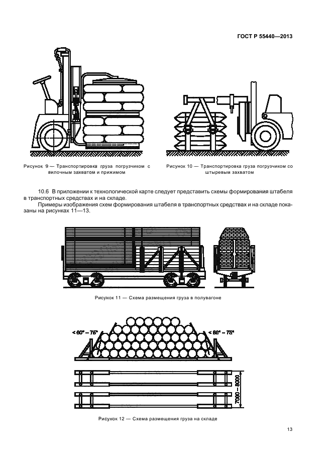 ГОСТ Р 55440-2013