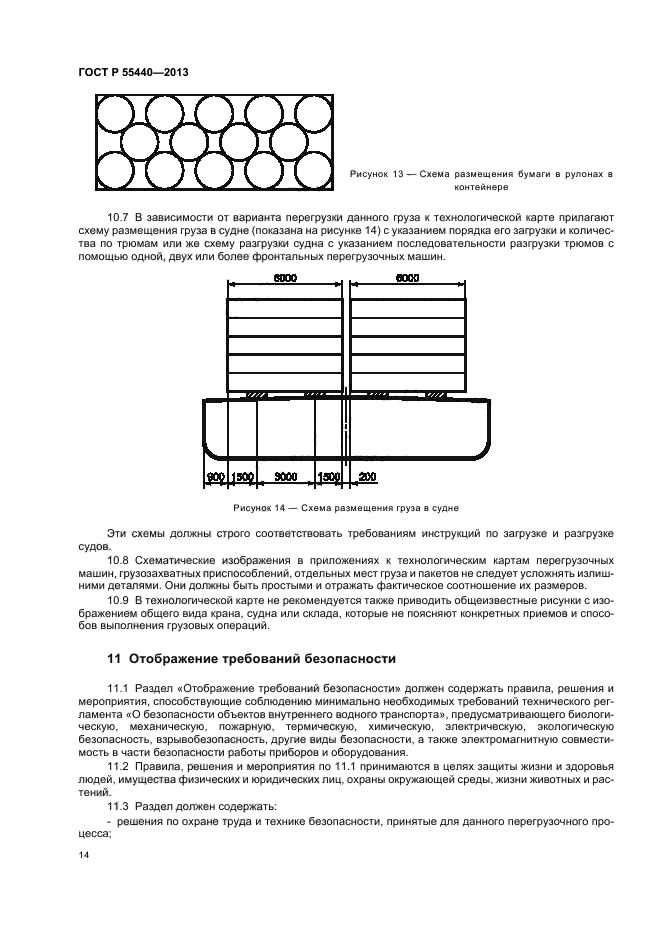 ГОСТ Р 55440-2013