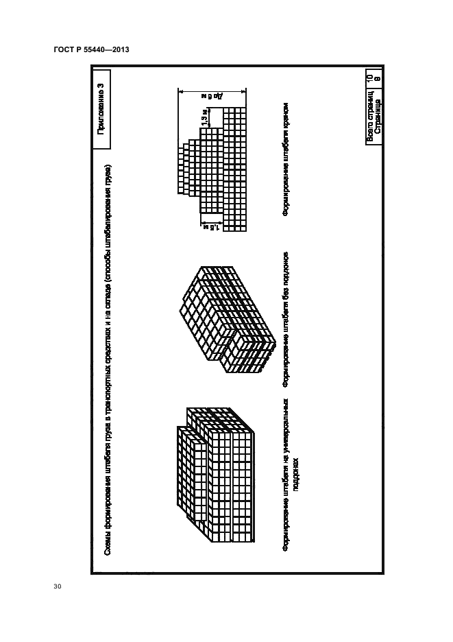 ГОСТ Р 55440-2013