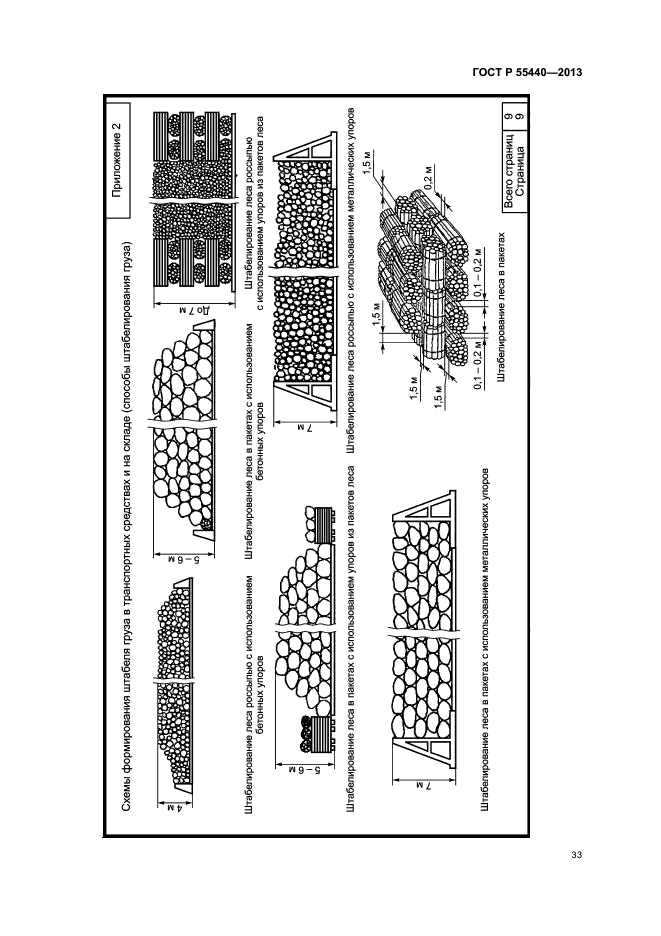 ГОСТ Р 55440-2013