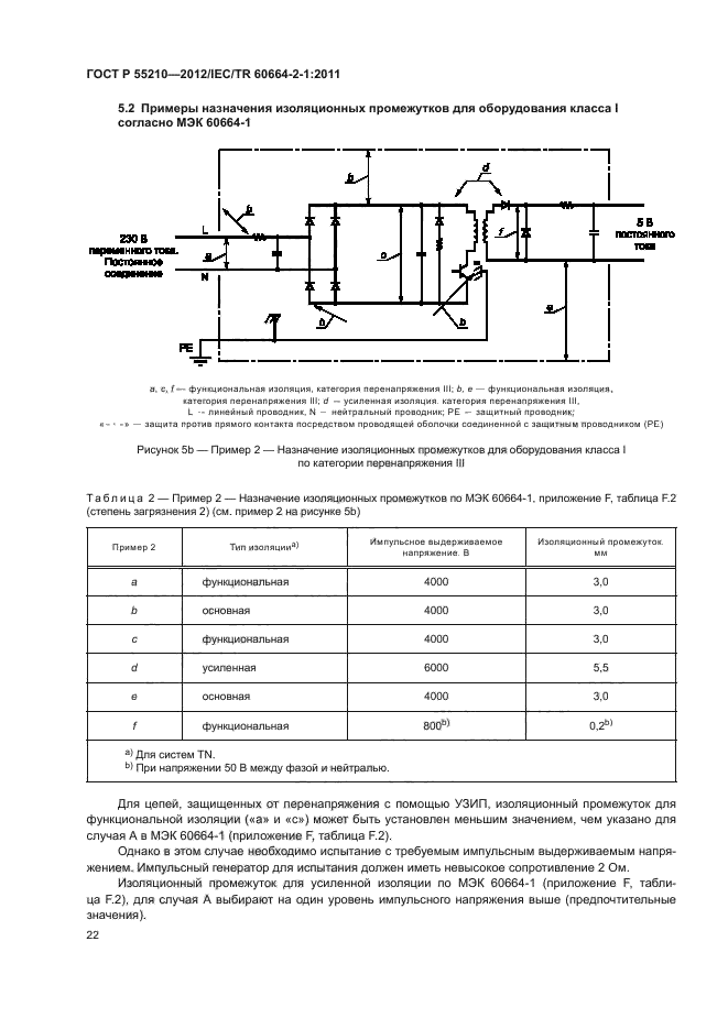 ГОСТ Р 55210-2012