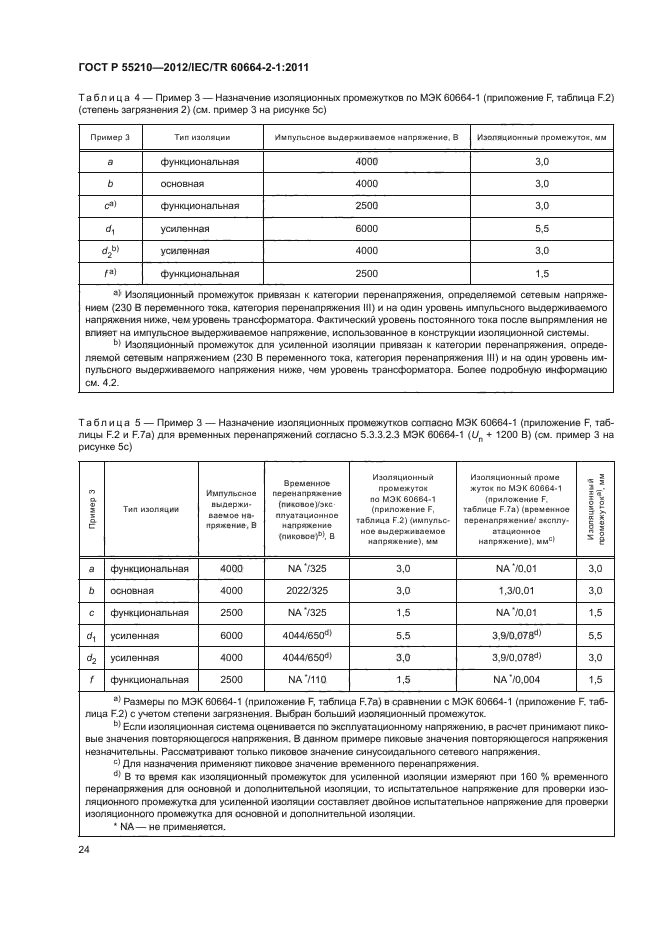 ГОСТ Р 55210-2012