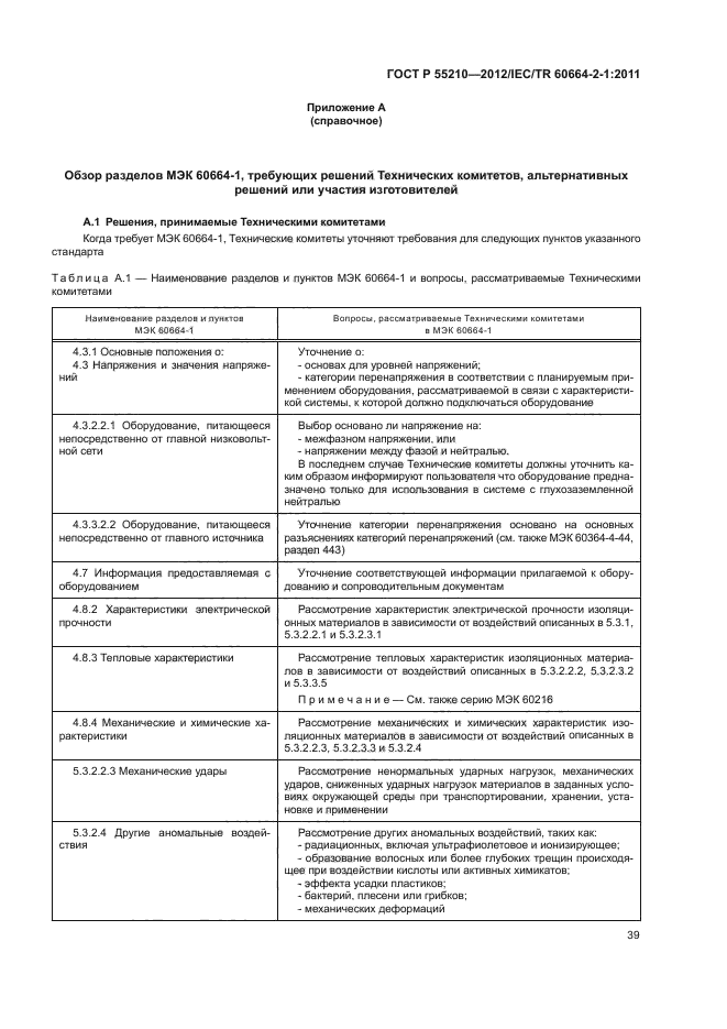 ГОСТ Р 55210-2012