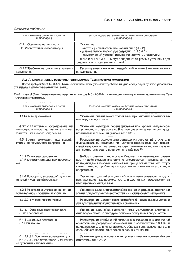 ГОСТ Р 55210-2012