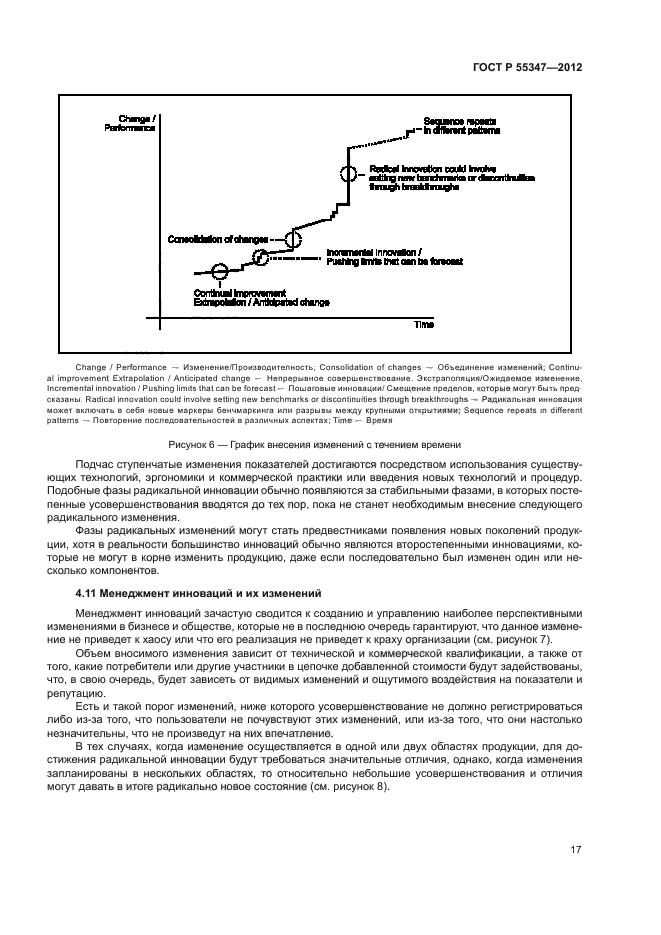 ГОСТ Р 55347-2012