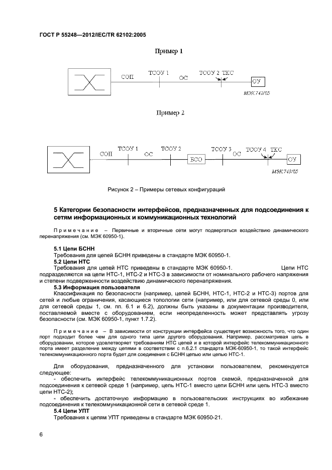 ГОСТ Р 55248-2012