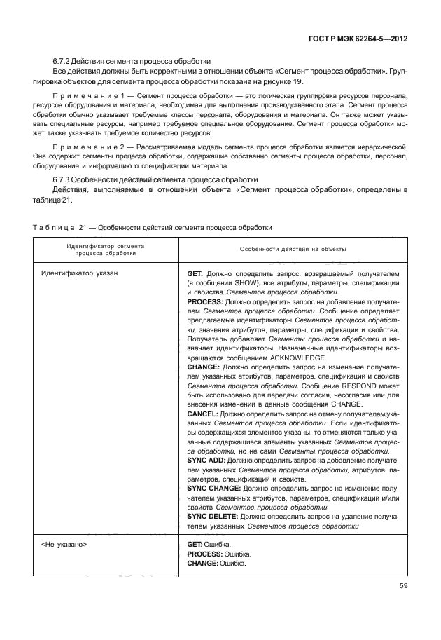 ГОСТ Р МЭК 62264-5-2012