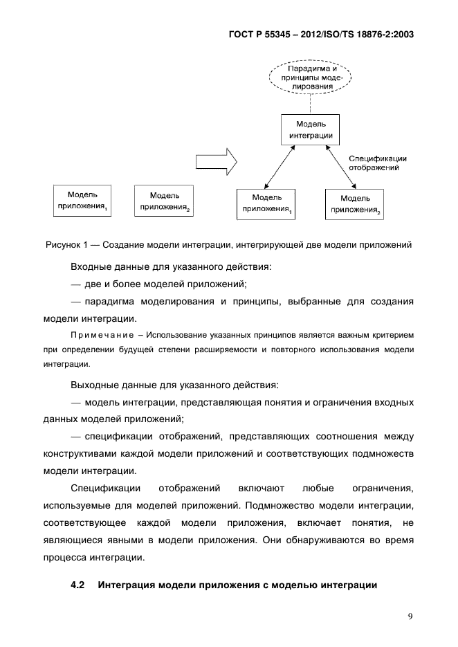 ГОСТ Р 55345-2012