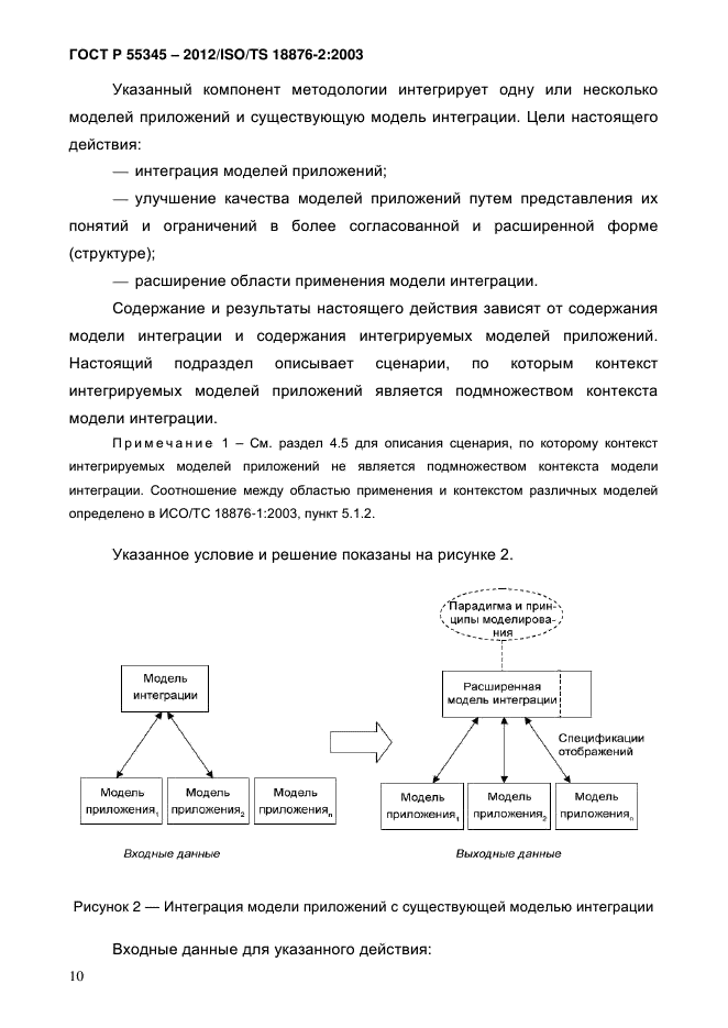 ГОСТ Р 55345-2012