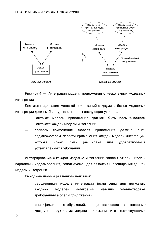 ГОСТ Р 55345-2012