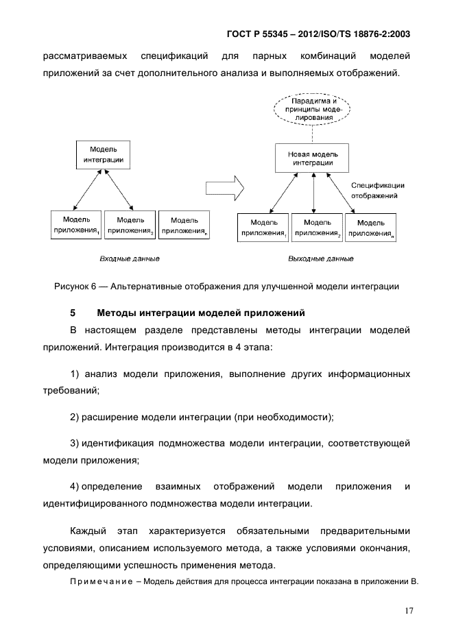 ГОСТ Р 55345-2012