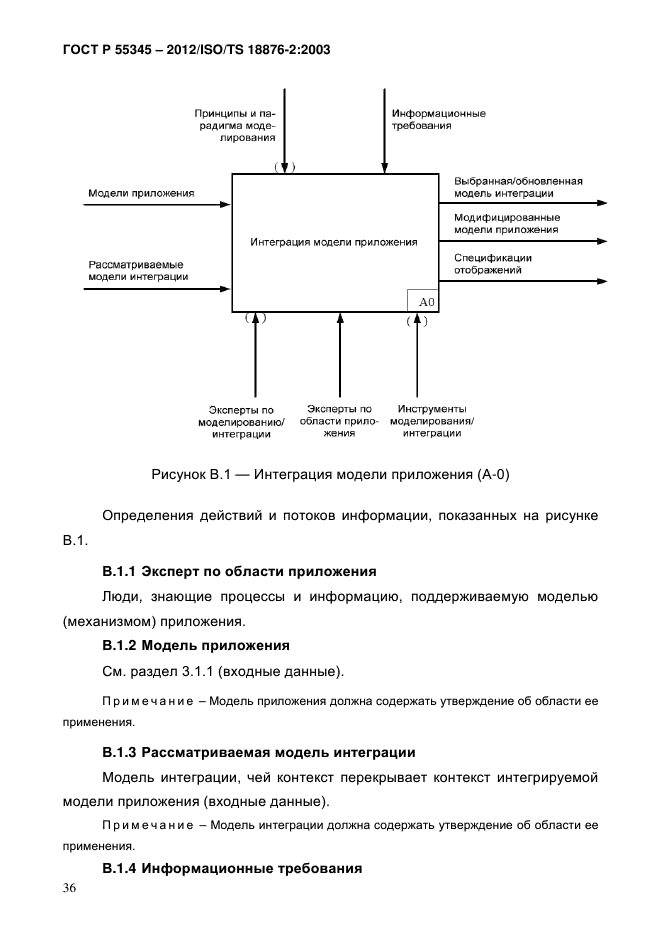 ГОСТ Р 55345-2012