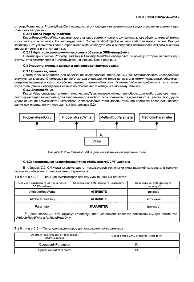 ГОСТ Р ИСО 20242-4-2012