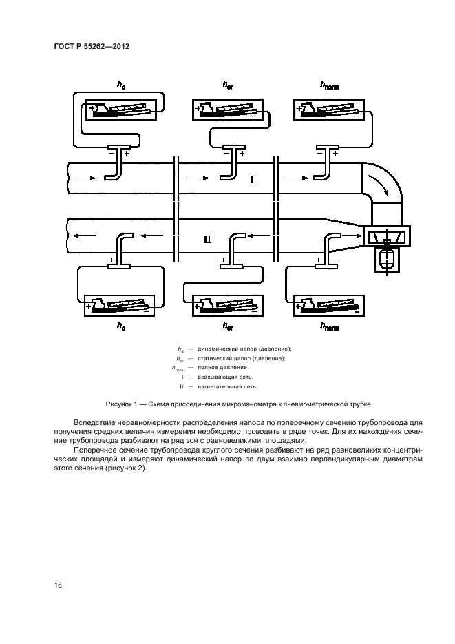 ГОСТ Р 55262-2012