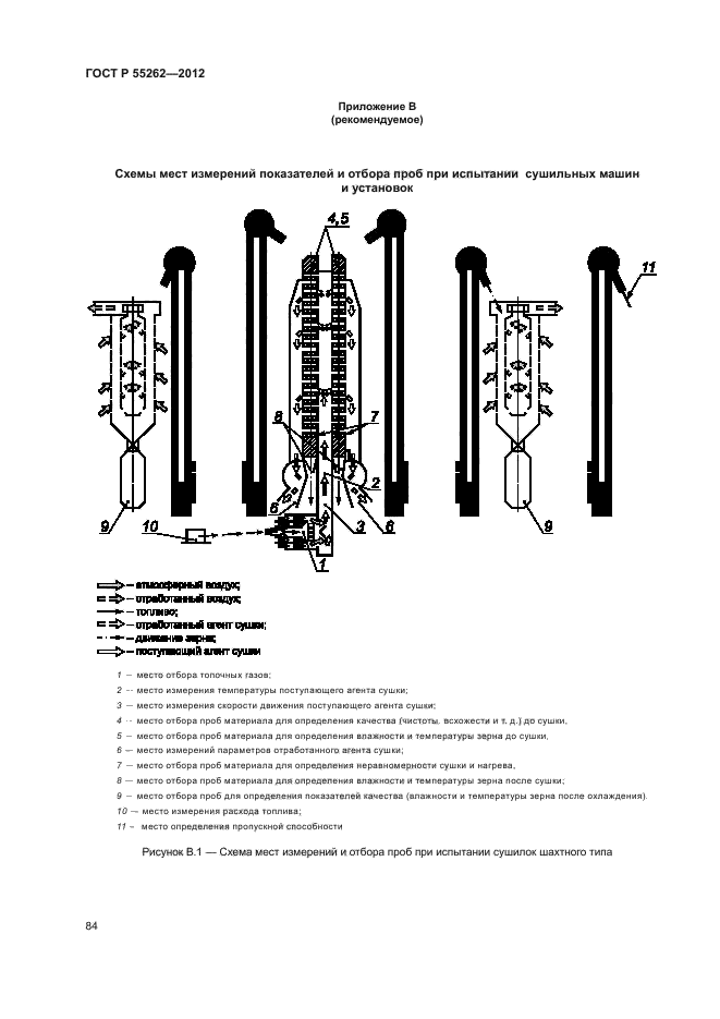 ГОСТ Р 55262-2012