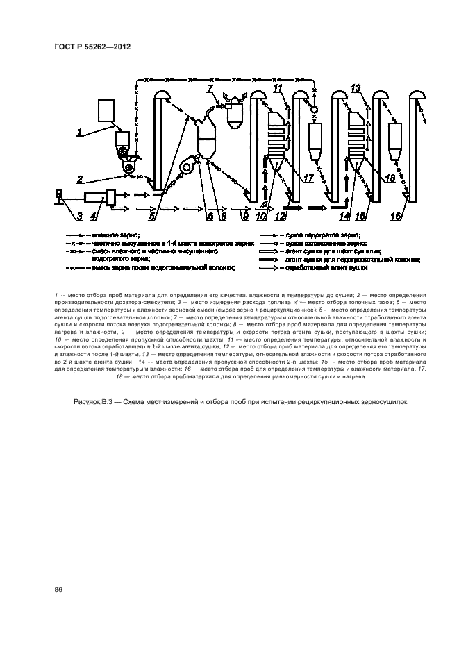 ГОСТ Р 55262-2012