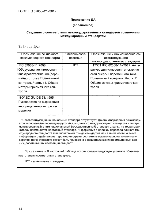 ГОСТ IEC 62058-21-2012