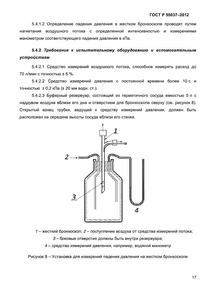 ГОСТ Р 55037-2012