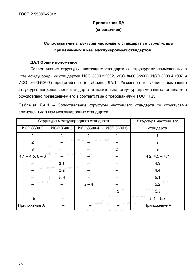 ГОСТ Р 55037-2012