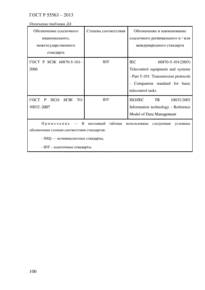 ГОСТ Р 55563-2013