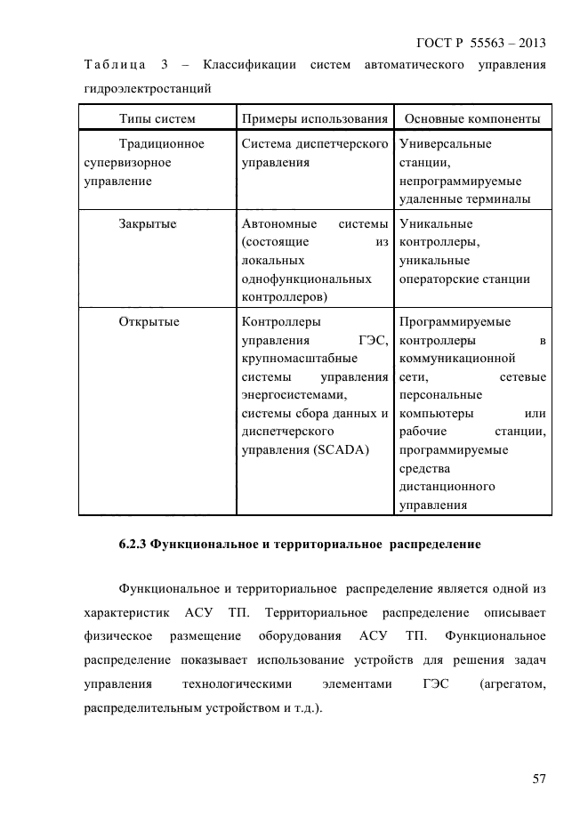 ГОСТ Р 55563-2013