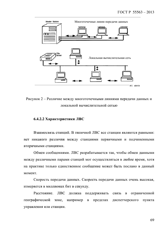 ГОСТ Р 55563-2013