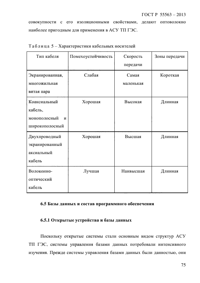 ГОСТ Р 55563-2013