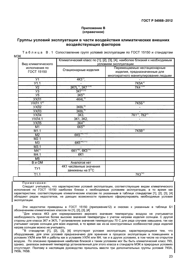 ГОСТ Р 54988-2012