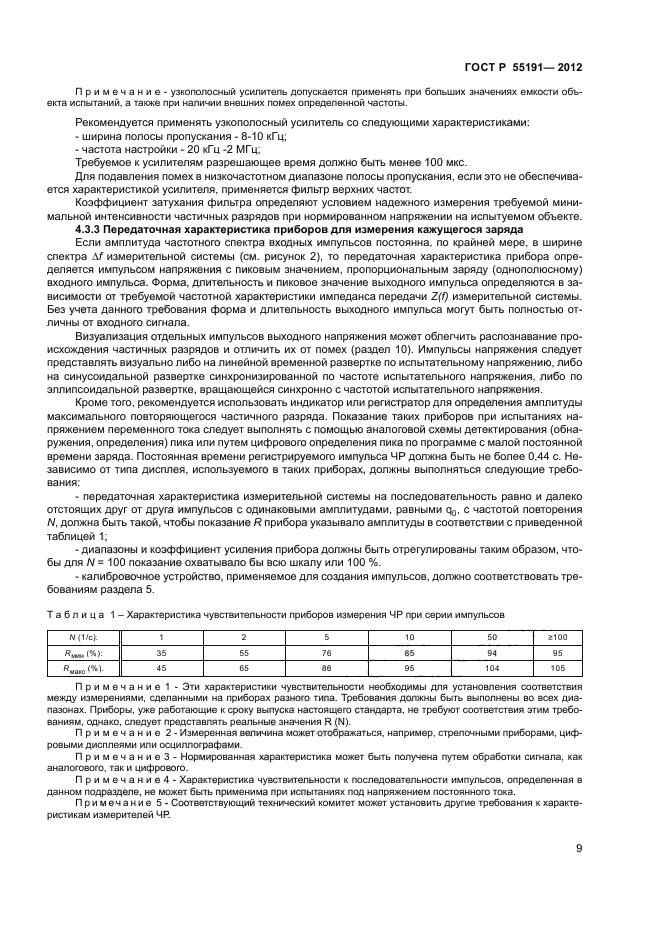 ГОСТ Р 55191-2012