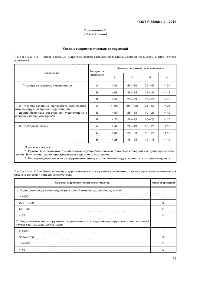 ГОСТ Р 55260.1.2-2012