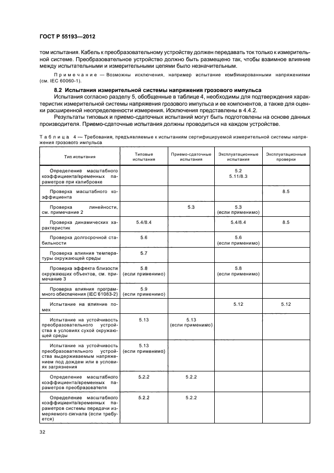 ГОСТ Р 55193-2012