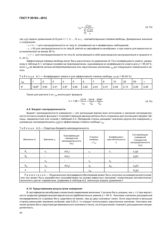 ГОСТ Р 55193-2012