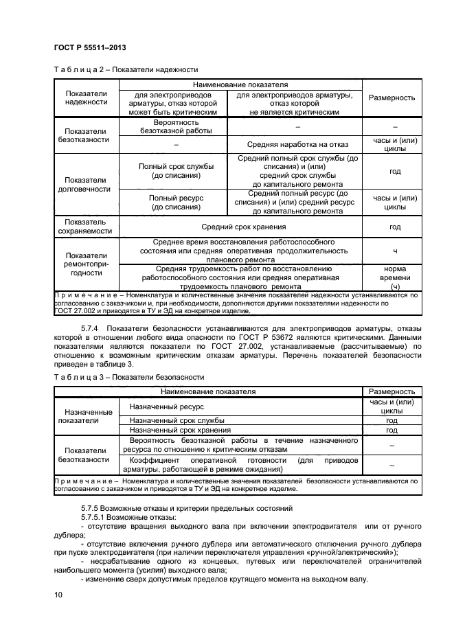 ГОСТ Р 55511-2013