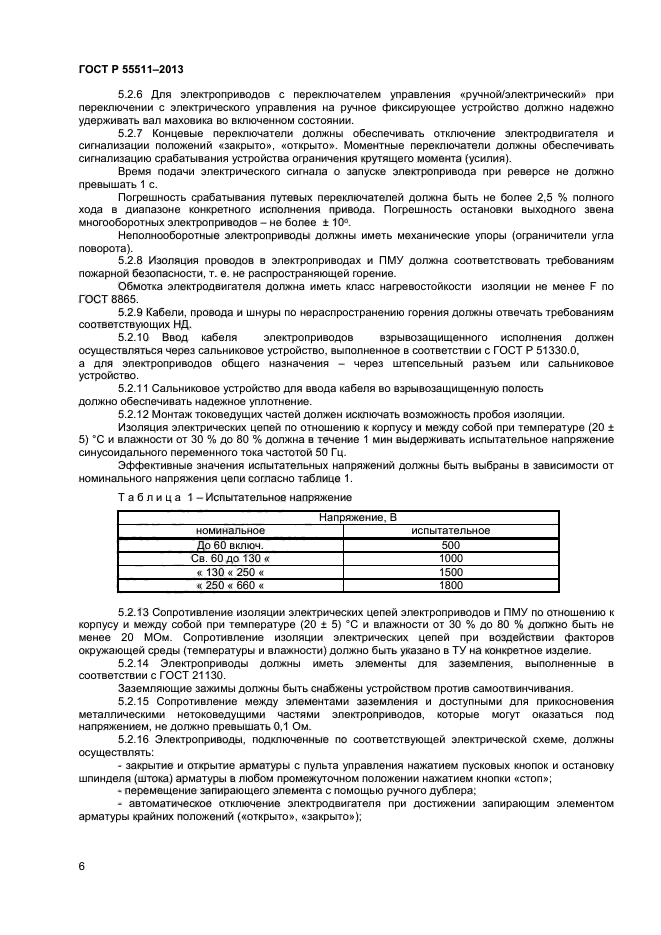 ГОСТ Р 55511-2013