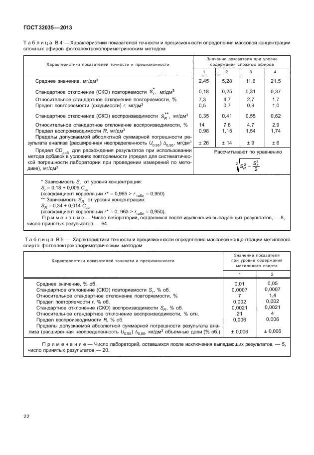 ГОСТ 32035-2013