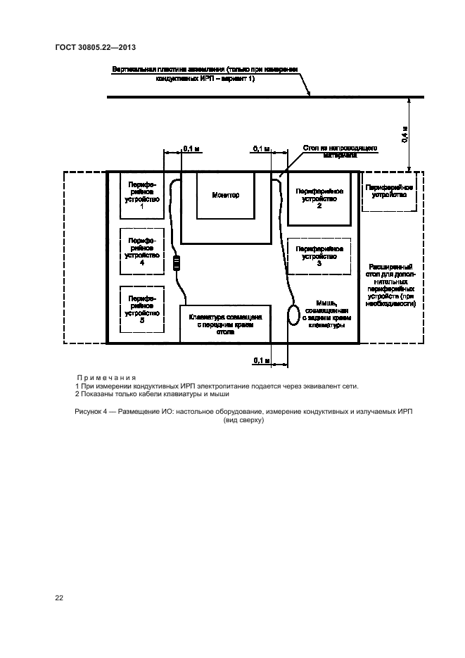 ГОСТ 30805.22-2013
