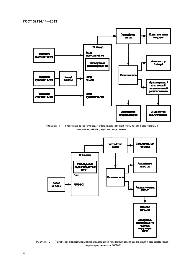 ГОСТ 32134.14-2013
