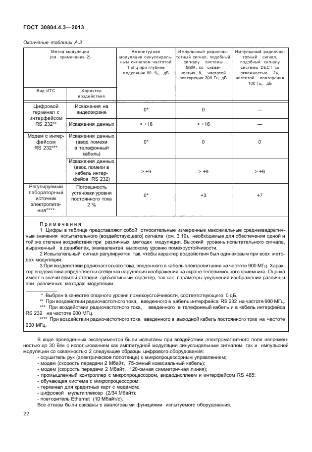 ГОСТ 30804.4.3-2013