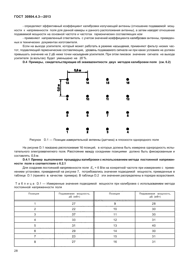 ГОСТ 30804.4.3-2013