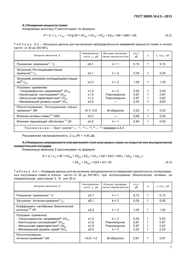 ГОСТ 30805.16.4.2-2013